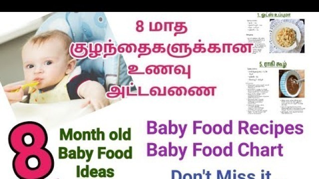 'Baby Food Chart for 8 month old Baby  || 8 Month Baby Food || Baby Food Recipes || Indian Baby Food'