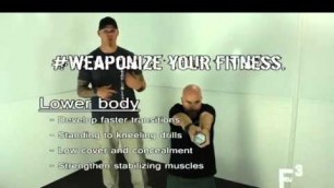 'F3  Firearms Focused Fitness'