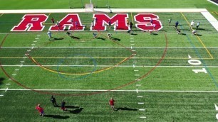 'AIM Performance + Fitness | Cony High School | Helix Media Marketing'