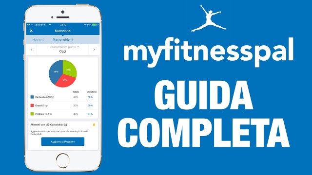 'MY FITNESS PAL: La Guida Completa per Smartphone e PC'