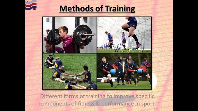 'GCSE PE - Methods of Training'