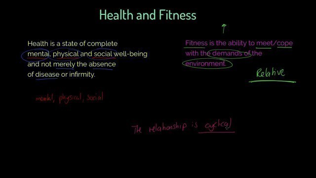 'AQA GCSE PE   Health and Fitness'